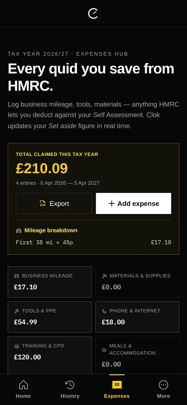 Clok Expenses Hub on a phone showing £210.09 claimed this tax year — mileage, tools, phone and training with an HMRC mileage breakdown