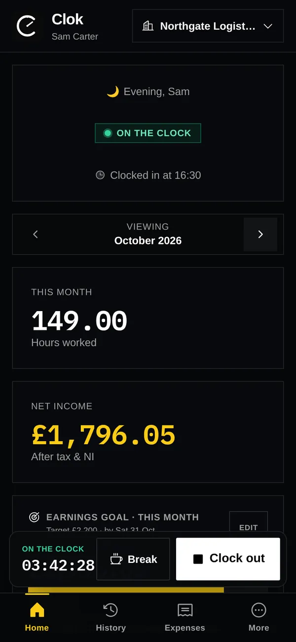 Clok home screen on a phone: on the clock for 3h 42m, £1,796 take-home this month, with the Break and Clock out bar above the bottom tabs